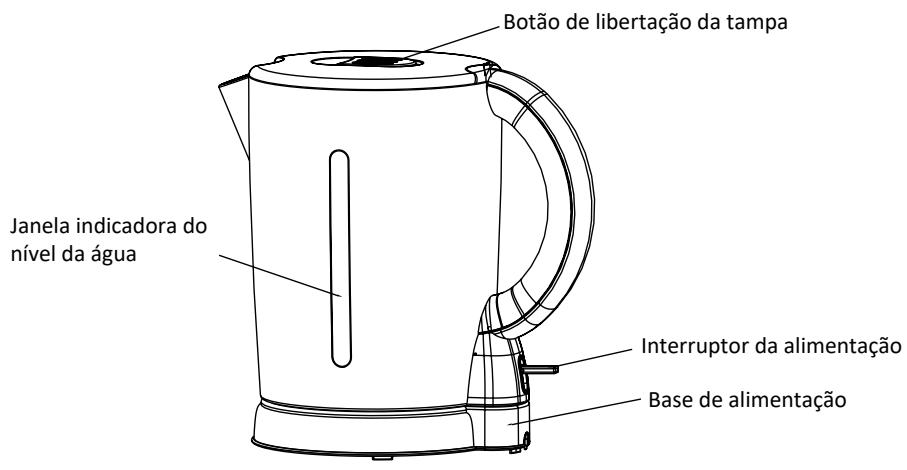 PROLINE PK180G - PEÇAS - 1