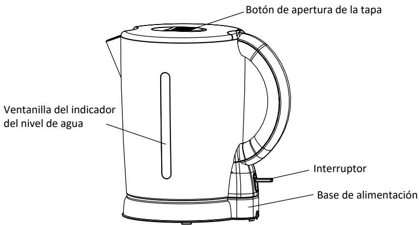 PROLINE PK180G - PARTES - 1