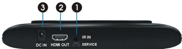 CGV BOITV FREELINE HD2 - FREEline HD2:Récepteur video HD sans fil - 2