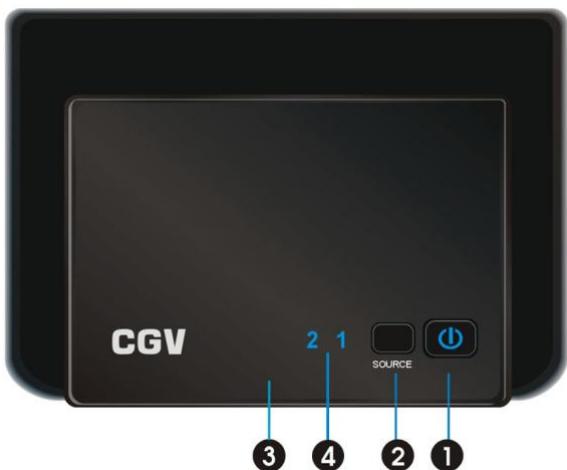 CGV BOITV FREELINE HD2 - FREeline HD2:Transmetteur video HD sans fil - 1