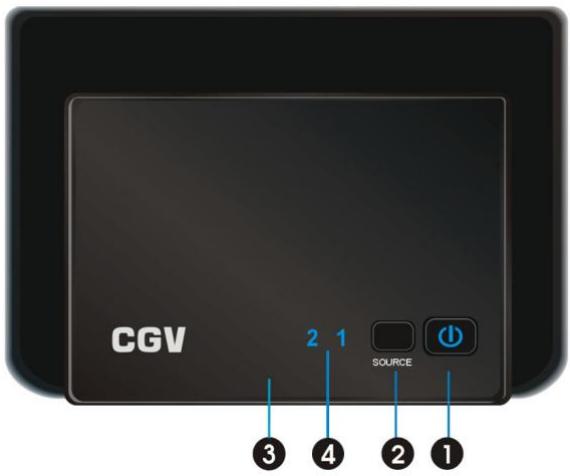 CGV BOITV FREELINE HD2 - FREEline HD2:Récepteur video HD sans fil - 1