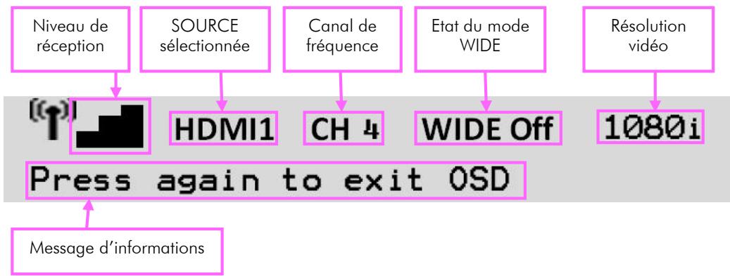 CGV BOITV FREELINE HD2 - Informations OSD - 1