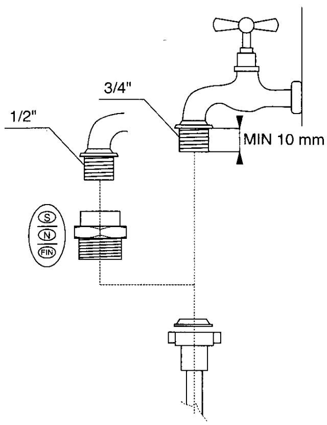LADEN C 572 BL - Ce qu'il convient de faire en cas de ... - 5
