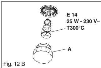 FRATELLI ONOFRI MCE 102 S INOX - Avant d'effectuer toute réparation ou intervention, débrancher la prise de courant et fermer le robinet du gaz. - 1