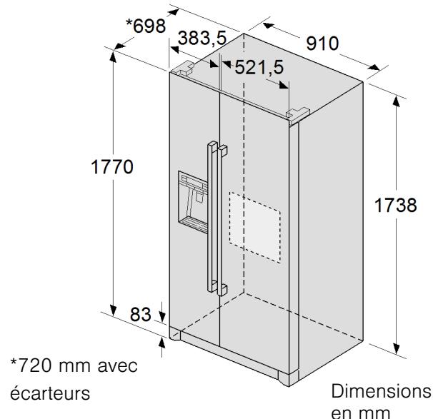 8OSCH KAG9OAI20 - Dimensions d'installation - 1