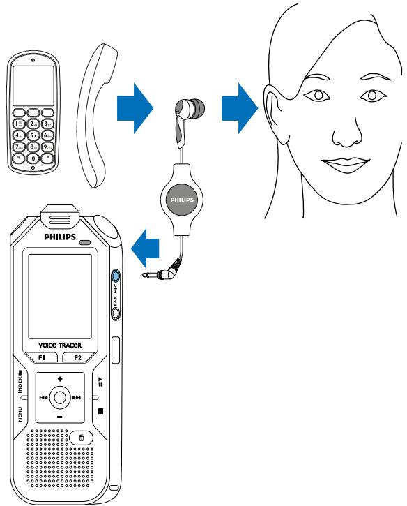 PHILIPS DVT6010 - Attention - 1