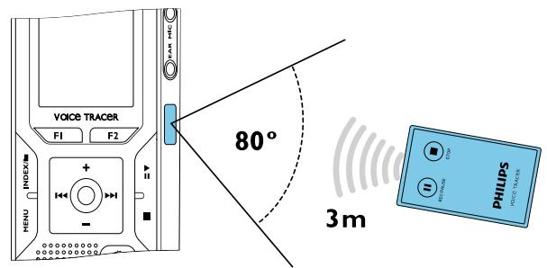 PHILIPS DVT6010 - Note - 1