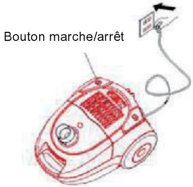 HITACHI CV-AJ18S - UTILISATION DE L'ASPIRATEUR - 1