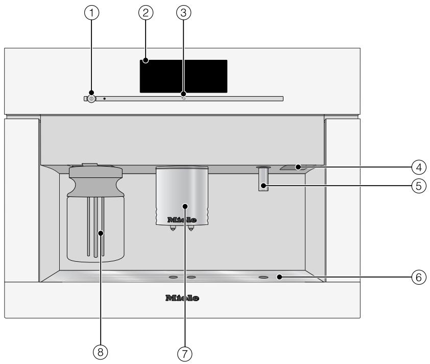 MIELE CVA6805BW - Vue extérieure - 1