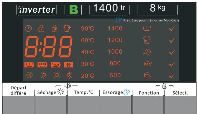 THOMSON THWD14860WH - PANNEAU DE CONTROLÉ - 2