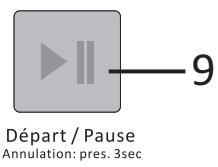 THOMSON THWD14860WH - Partie gauche : Bouton de sélection du programme - 4