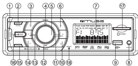 MUSE M-090 - DESCRIPTION DE L'APPAREIL - 1