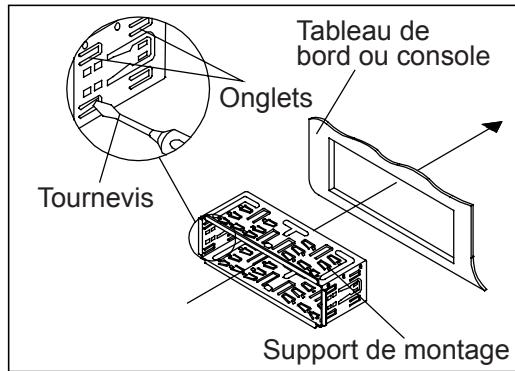 MUSE M-090 - INSTALLATION ET RETRAIT DE L'UNITE - 1
