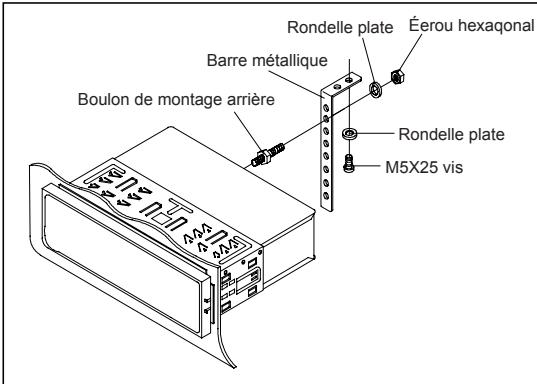 MUSE M-090 - INSTALLATION ET RETRAIT DE L'UNITE - 2