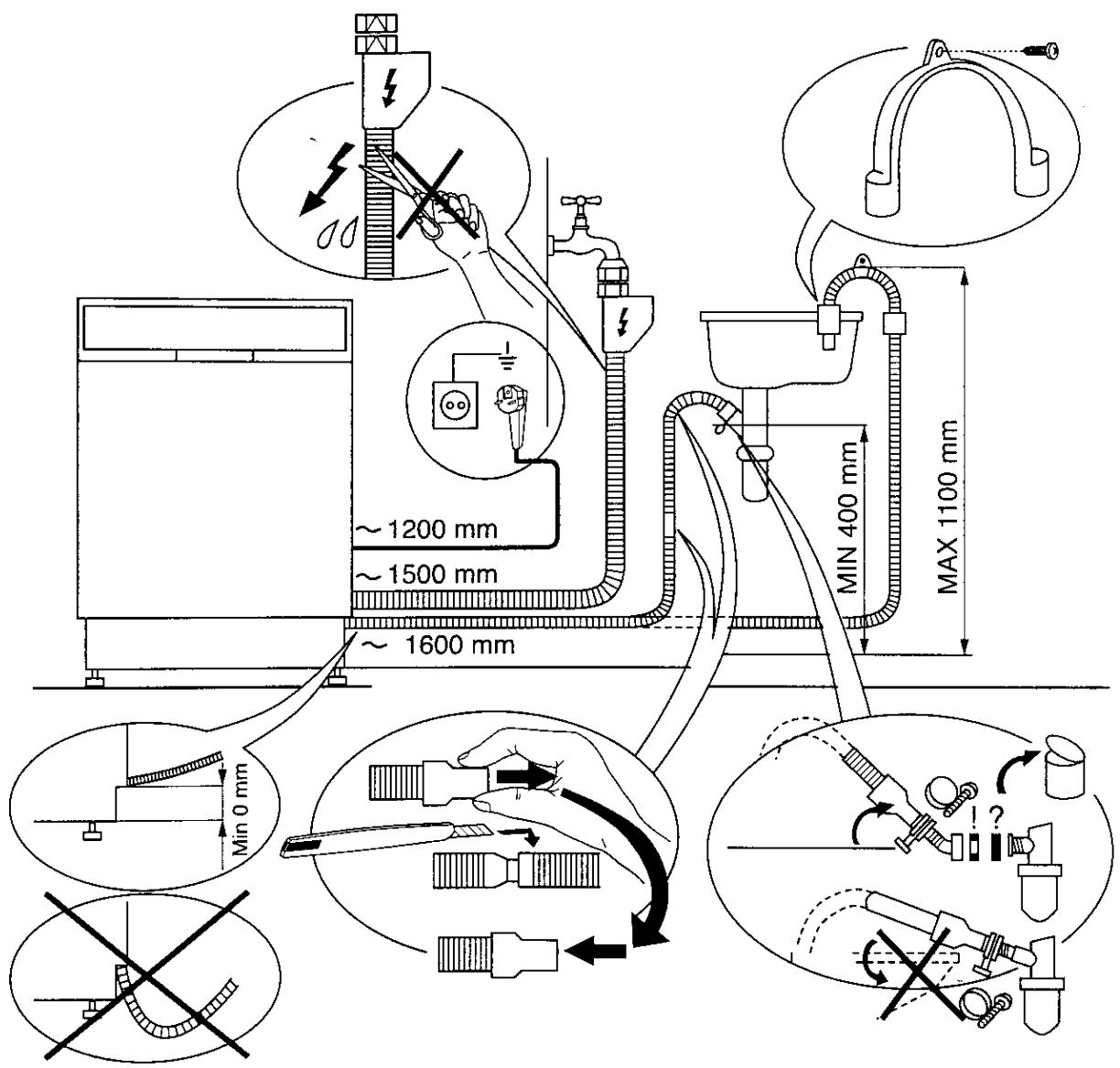LADEN C 844 BR - Nettoyage des filtres - 10