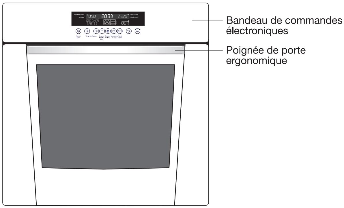 ARTHUR MARTIN FE 6470 WCO - Description de l'appareil - 1