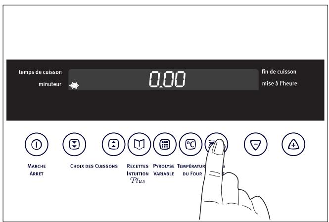 ARTHUR MARTIN FE 6470 WCO - Minuteur - 1