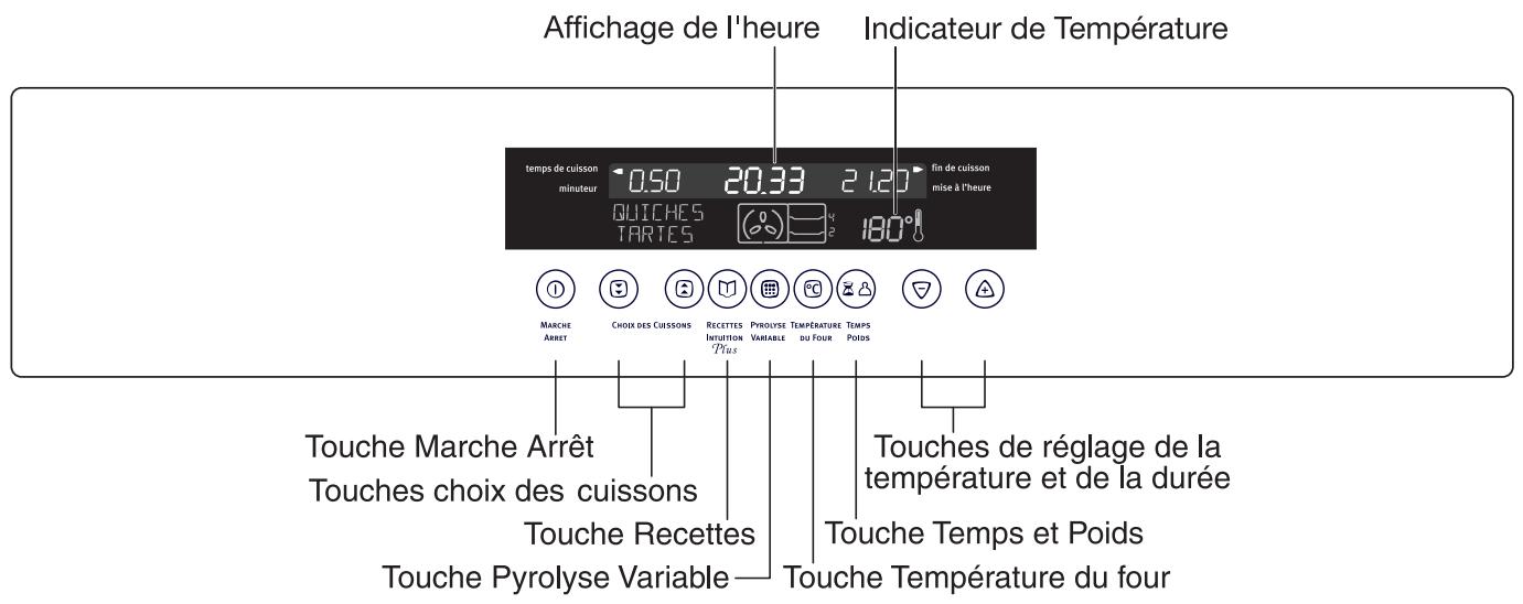ARTHUR MARTIN FE 6470 WCO - La commande électronique du four - 1