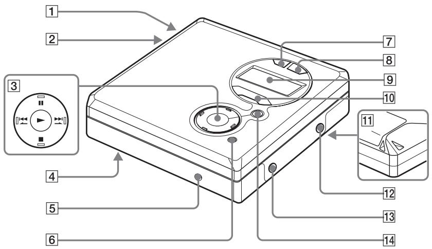 SONY MZ-R410 - Enregistreur - 1