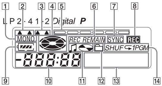 SONY MZ-R410 - Fenêtre d'affichage de l'enregistreur - 1