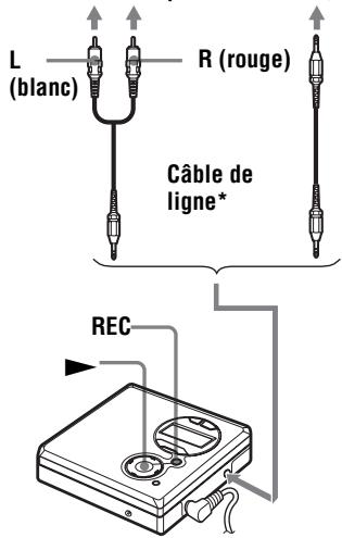 SONY MZ-R410 - Enregistrement en mode analogue (enregistrement analogue) - 3