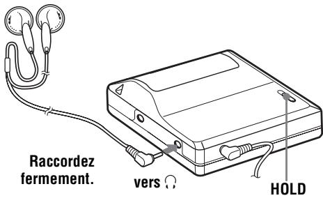 SONY MZ-R410 - Connexions et déverrouillage de la commande. - 1