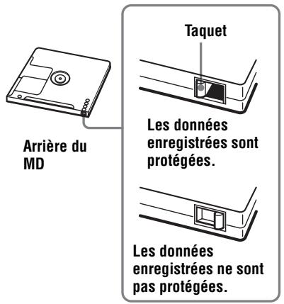 SONY MZ-R410 - Pour protégéur un MD enregistré - 1