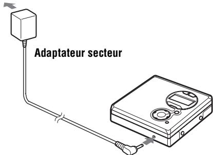 SONY MZ-R410 - Branchement à une source d'alimentation. - 1