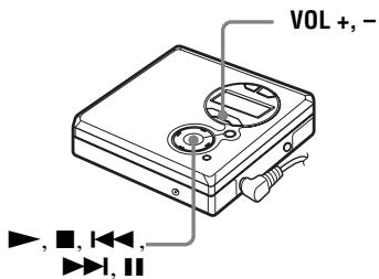 SONY MZ-R410 - Lecture d'un MD. - 1