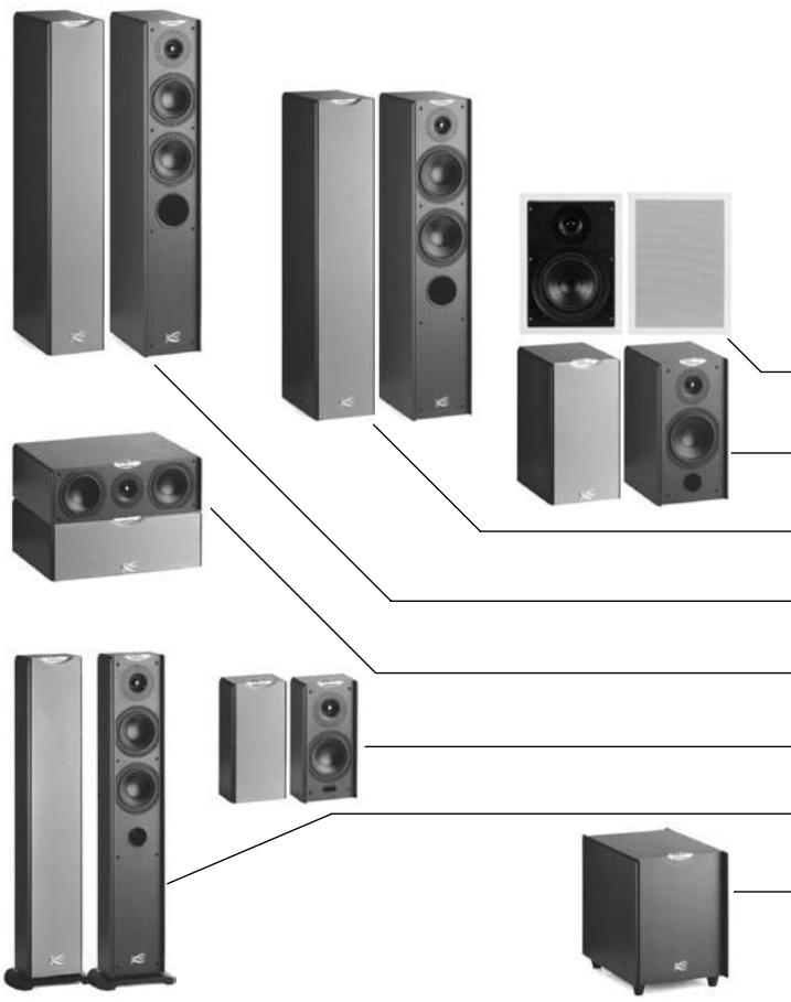 CABASSE COL TOBAGO 360 - ■ Connexion avec les bornes FROM RECEIVER10 - 1