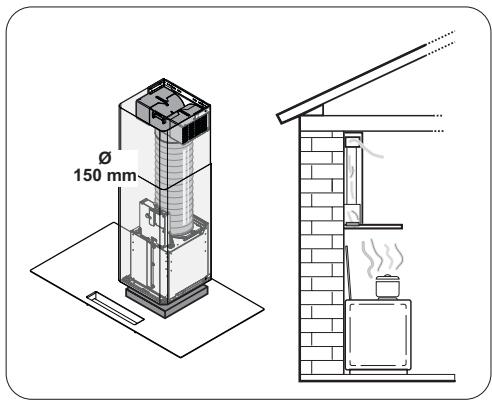 FAURE FHC9746S - Version recyclage - 1