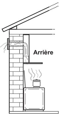 FAURE FHC9746S - Version d'évacuation extérieure - 2