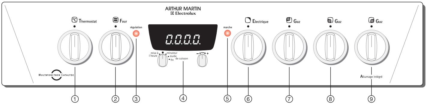 ARTHUR MARTIN M 6737 MCW - Le bandeau de commandes - 1