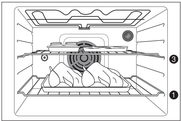 ARTHUR MARTIN M 6737 MCW - Cuissons groupées de préparations différentes - 3
