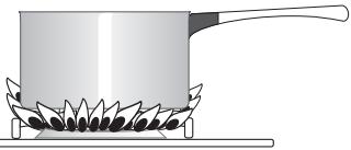 ARTHUR MARTIN M 6737 MCW - Pour un bon allumage de vos brûleurs - 2