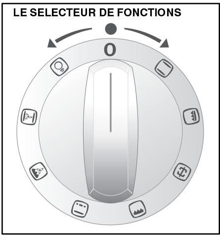 ARTHUR MARTIN M 6737 MCW - Levoyant régulation - 2