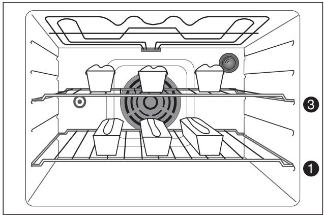 ARTHUR MARTIN M 6737 MCW - Cuissons groupées de préparations différentes - 2