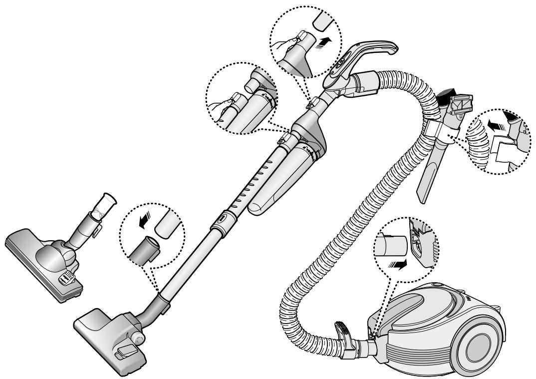 SAMSUNG STARDUSCT SC 750 - ASSEMBLAGE DE L'ASPIRATEUR - 1
