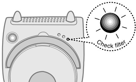 SAMSUNG STARDUSCT SC 750 - TÉMOIN FILTRE PLEIN - 1