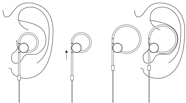 BOWER WILKINS C5 - Suppression des boucles de cable - 10