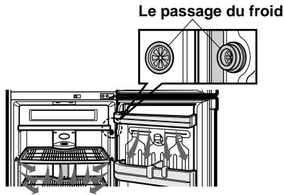LG GRS 462 GC/DF BLANC - ZONE FRAICHE - 1