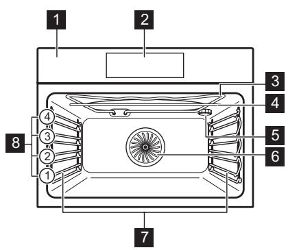 ELECTROLUX KVLBEO8X - Resumen general - 1
