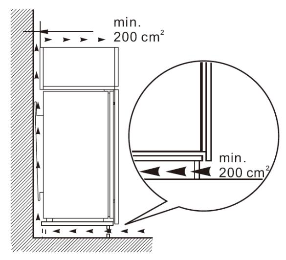 CURTISS ORMi260L - Emplacement - 2
