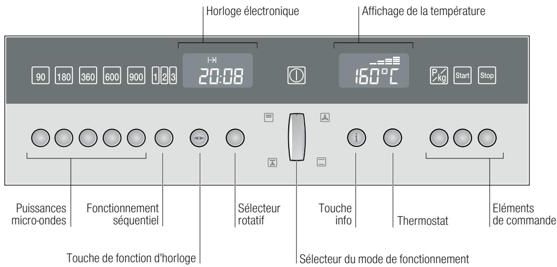NEFF C67M50N3 - Votre nouvel apparéil - 1
