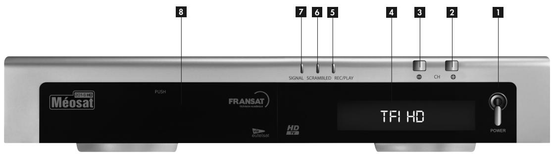 ASTON MEOSAT 201-S HD - FACE AVANT - 1