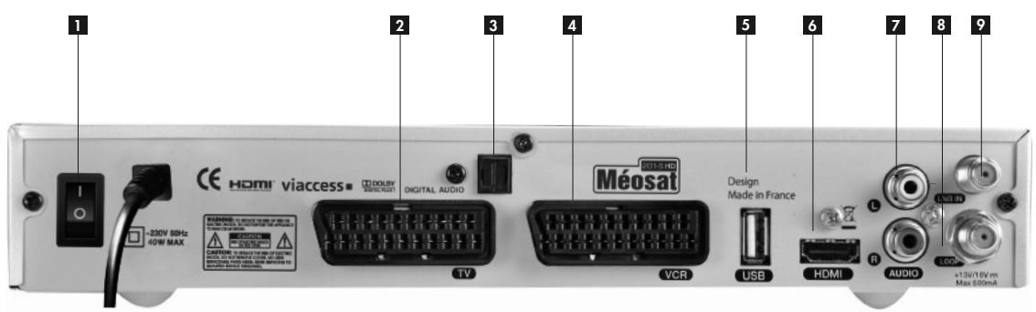 ASTON MEOSAT 201-S HD - FACE ARRIÈRE - 1
