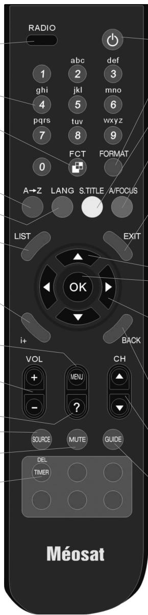 ASTON MEOSAT 201-S HD - TIMER/DEL - 1
