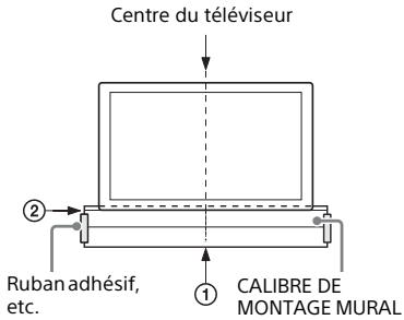 SONY HTSF150 - Collez le CALIBRE DE MONTAGE MURAL (fourni) sur un mur. - 1