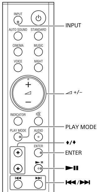 SONY HTSF150 - Remarques - 1