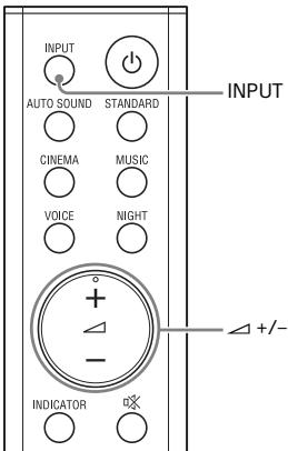 SONY HTSF150 - Écoute d'une TV et autres dispositifs - 1
